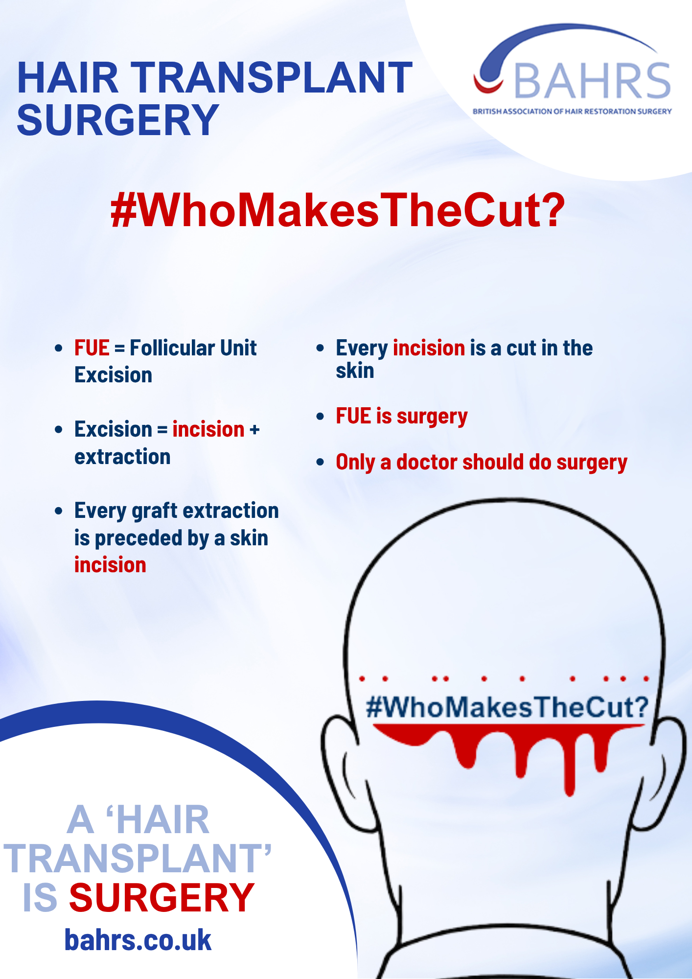 British Association of Hair Restoration Surgeons - Dr Vikas Kunnure Support the campaign.